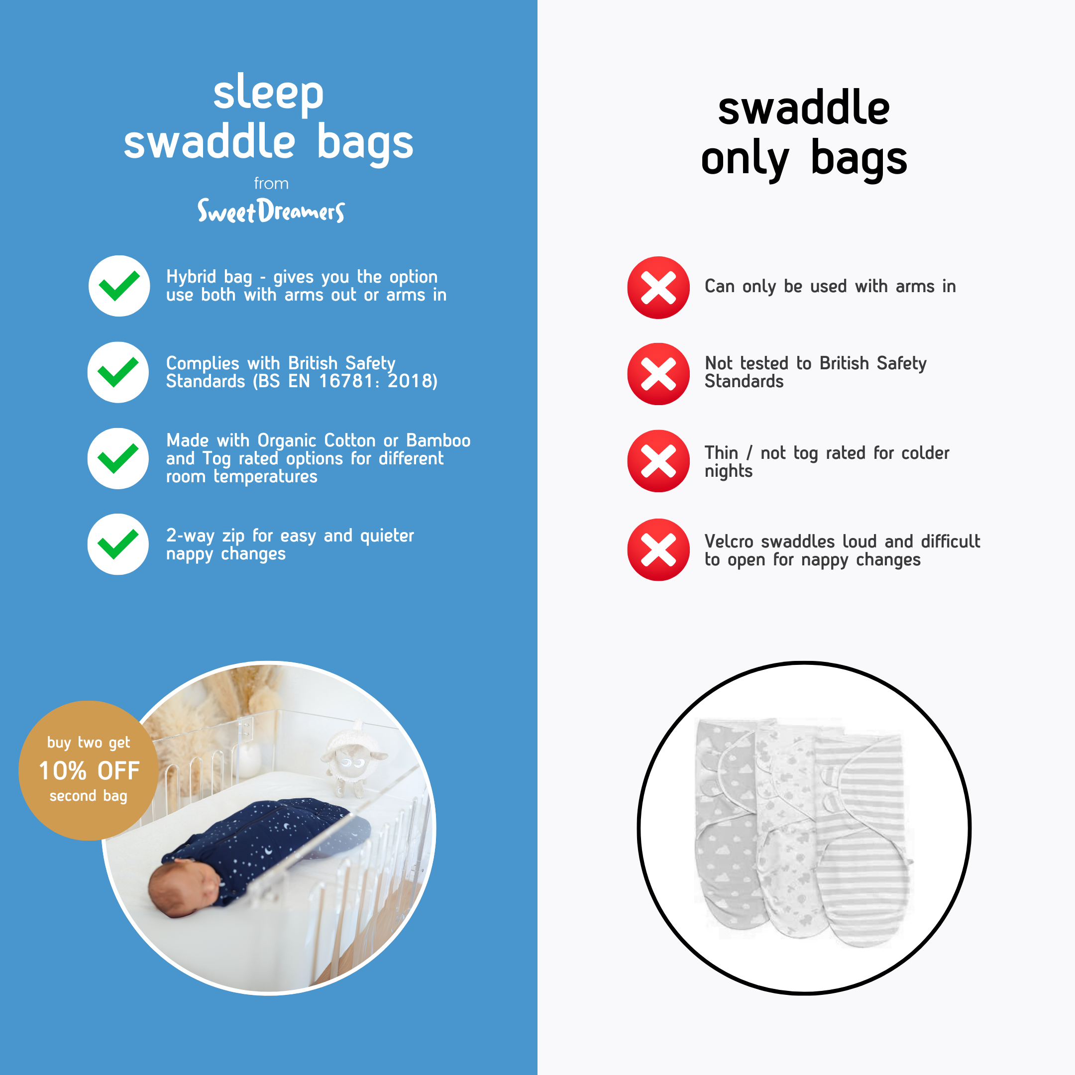 Sweet Dreamers Premium Sleeping Bag 2.5 TOG