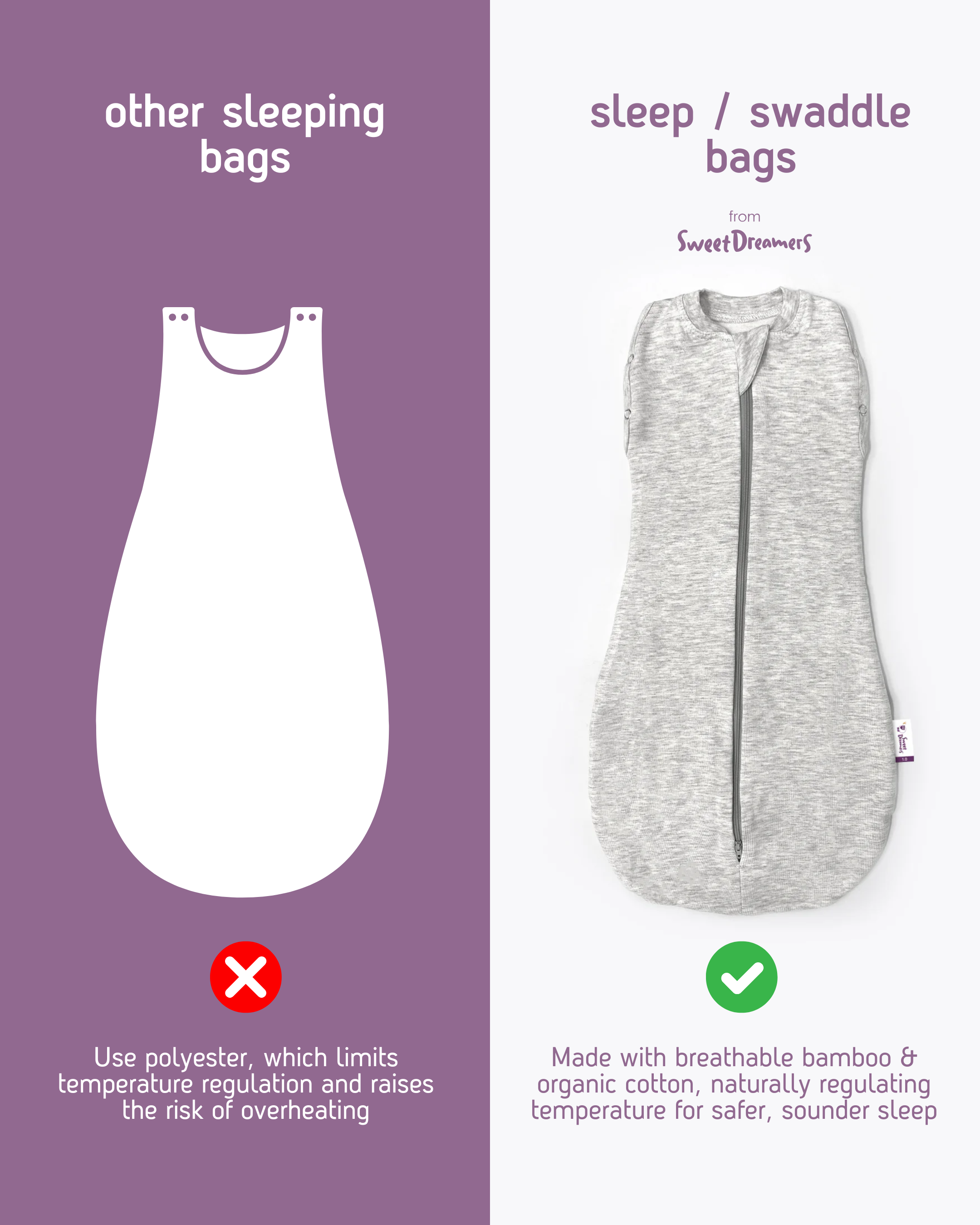 Sweet Dreamers Sleep & Swaddle Transition Bag 0-3M 1 Tog