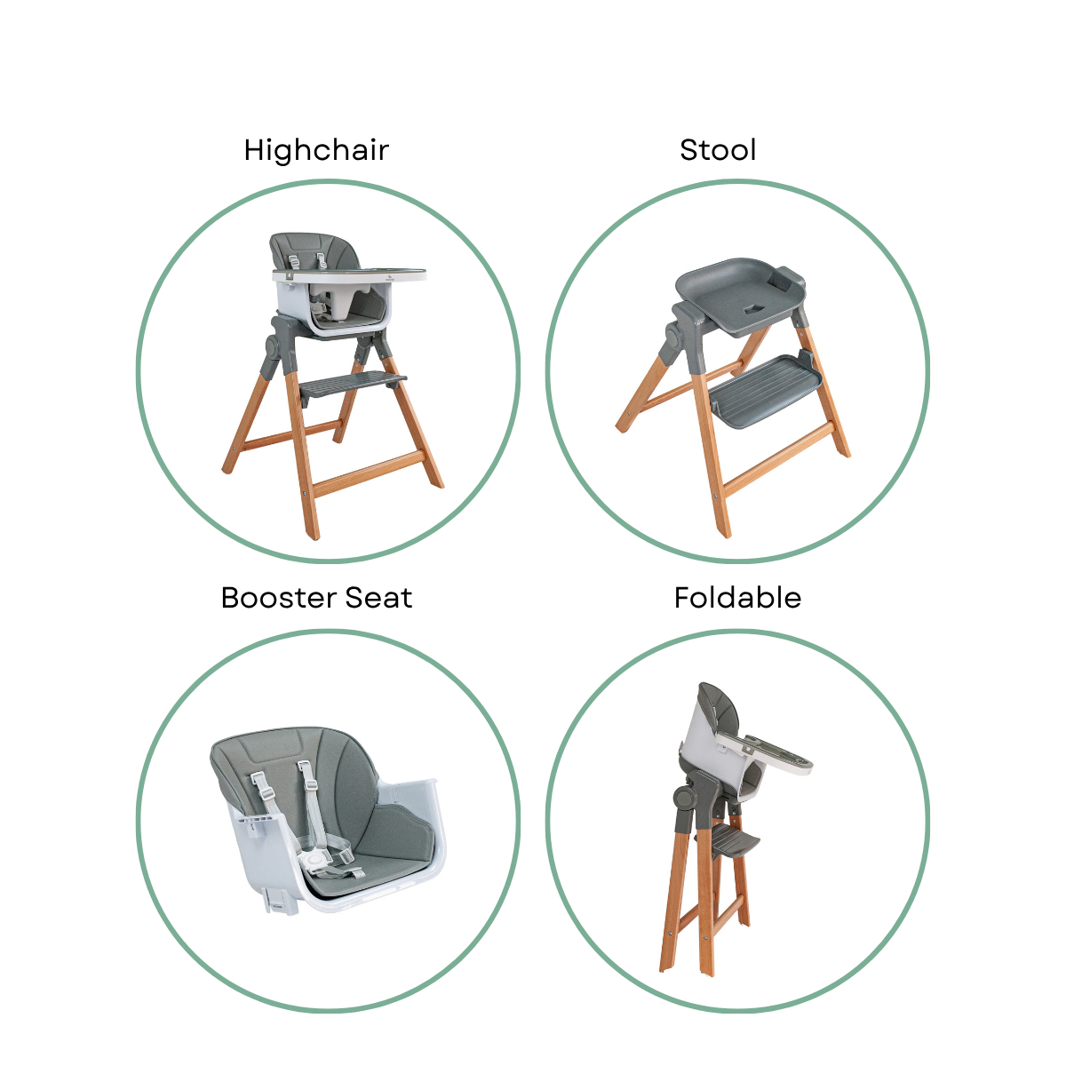 3-in-1 conversion diagram of the Frankie high chair to booster seat and toddler stool.