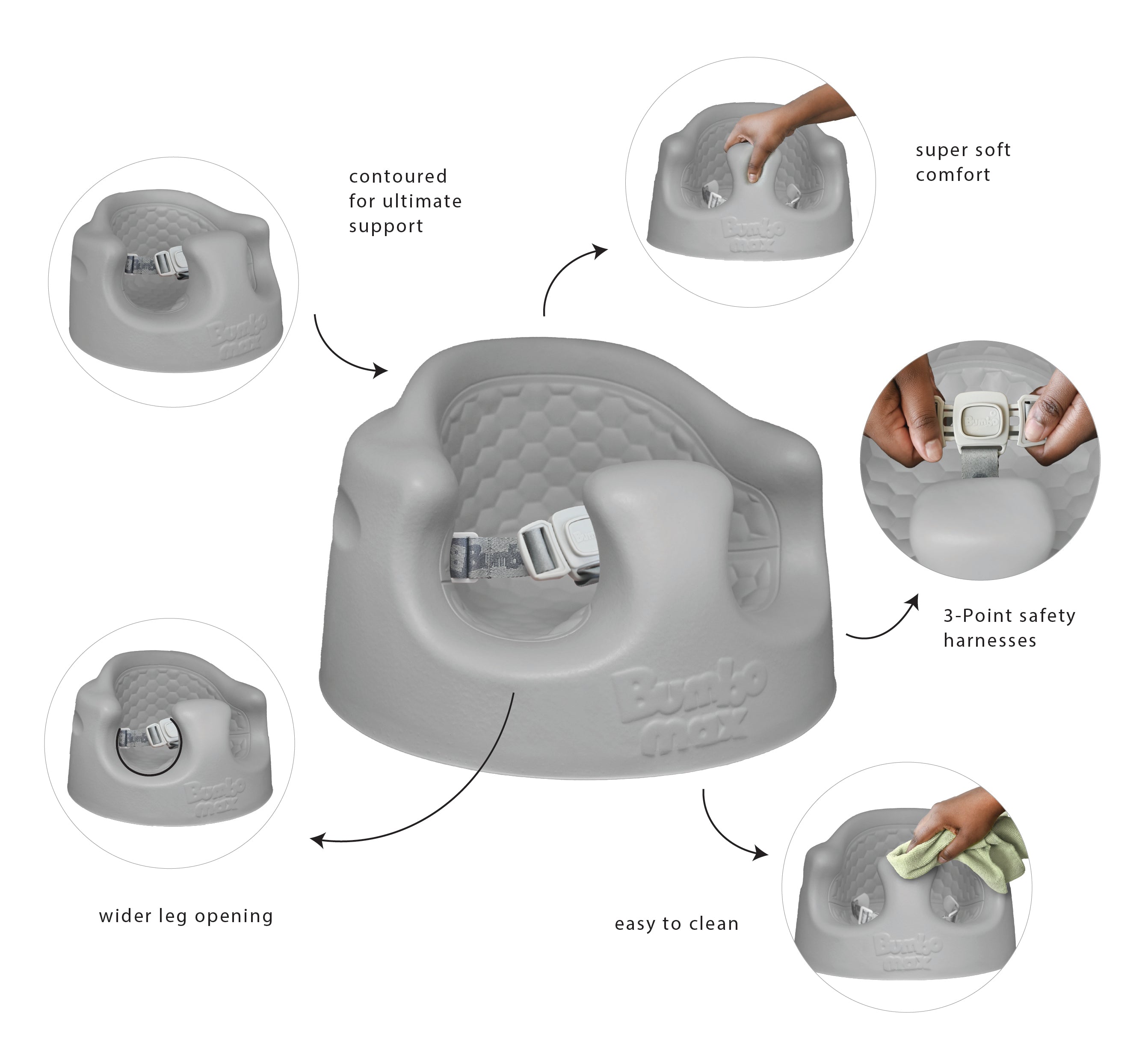 Bumbo Floor Seat Max