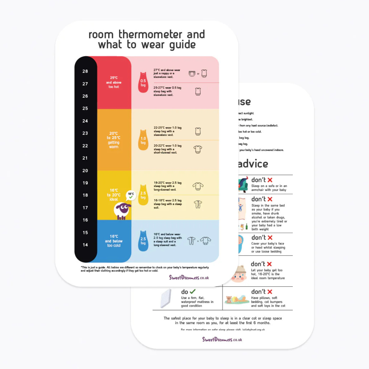 A room thermometer and what to wear guide poster shown on a light gray background, with a second overlapping copy of the poster visible behind it. The poster contains a color-coded temperature chart from 14°C to 26°C with illustrations of clothing and text advising on when to wear layers.