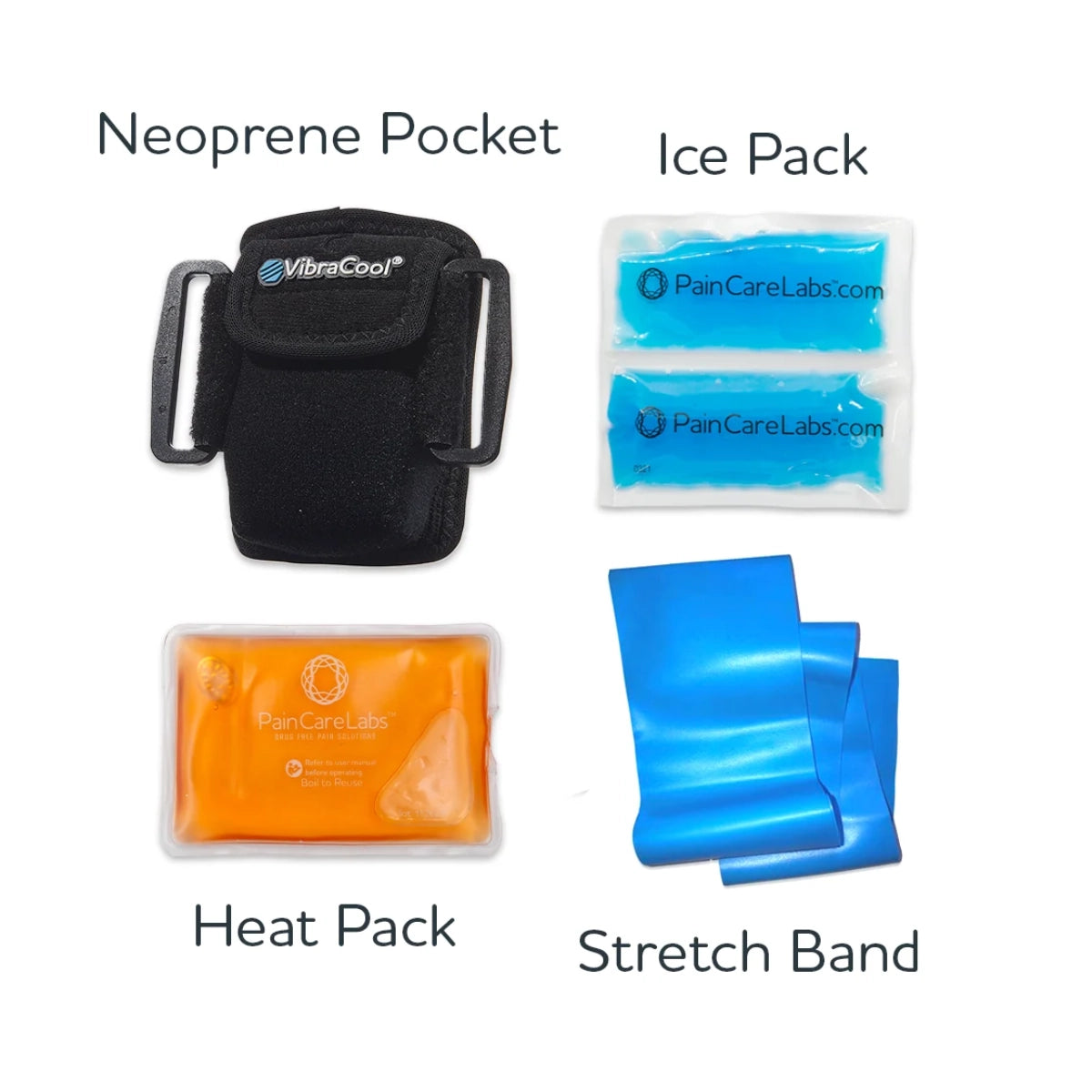 A set of pain relief and stretching accessories on a white background, including a black VibraCool neoprene pocket, two blue PainCareLabs ice packs, an orange PainCareLabs heat pack, and a blue stretch band, with text labels.
