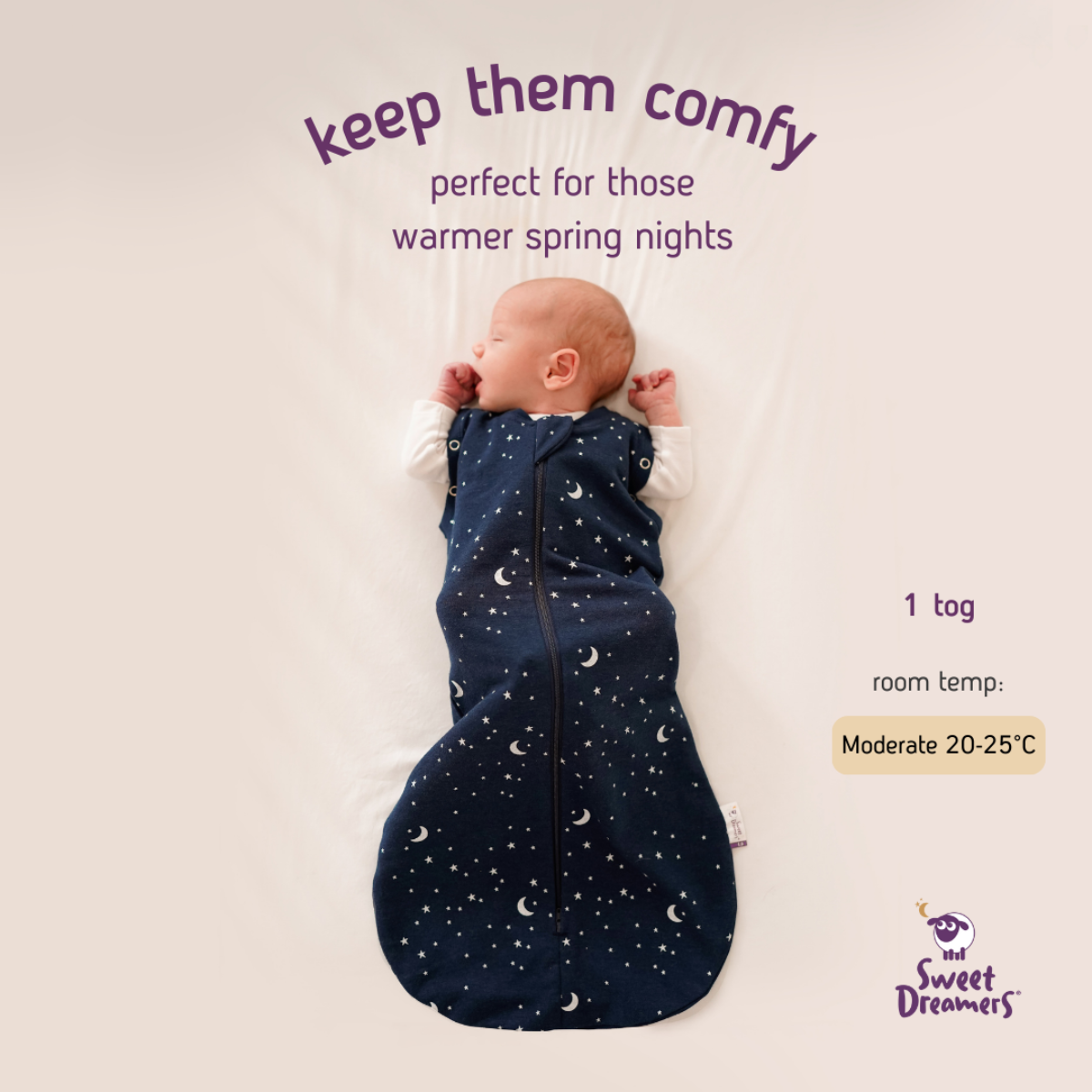 A baby swaddled in a navy blue sleep sack with a white crescent moon and star pattern, lying on a light cream background. Purple text at the top reads 'keep them comfy' and text on the right lists product details including '1 tog', 'room temp: Moderate 20-25°C', and the brand 'The Sweet Dreamers'.